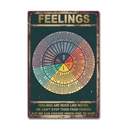 Vintage Wheel Of Feelings Chart Metal Sign Social Work Feelings Tin Sign For Home Classroom Bedroom Office 8x12 Inches