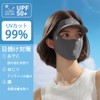 MagnuesTch UV Protection Hat, Face Cover, Sunshade Hat, UV Protection,