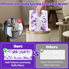 40 Pack Disposable Mop Pads Compatible with Swiffer Power Mop Pads Replacement for Swiffer Power Mop Refills, Multi-Surface Mopping Pad Refills, Wet Pads Refill for Floor Cleaning