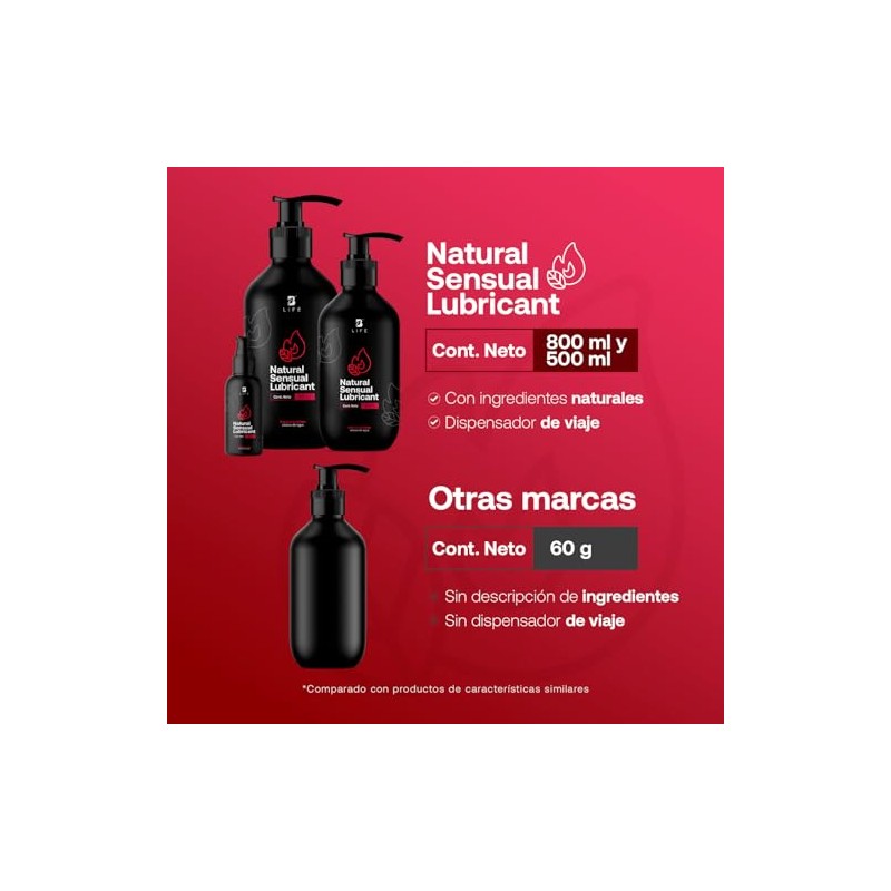 B Life Lubricante Íntimo Base Agua 800 ml + 60ml