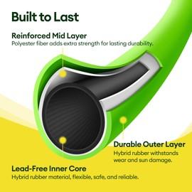 Maygrove 75 ft Garden Hose, 5/8 in ID, Heavy-Duty, Leakproof, Kink-Resistant Water Hose with Swivel Brass Fittings, 600 PSI Burst Rating, Ideal for Car Wash & Lawn Watering