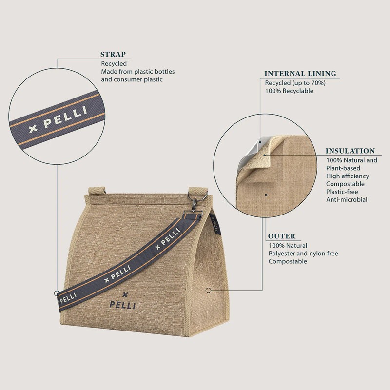 Pelli Crossbody JUTE Insulated Lunch Bag, Charcoal Grey