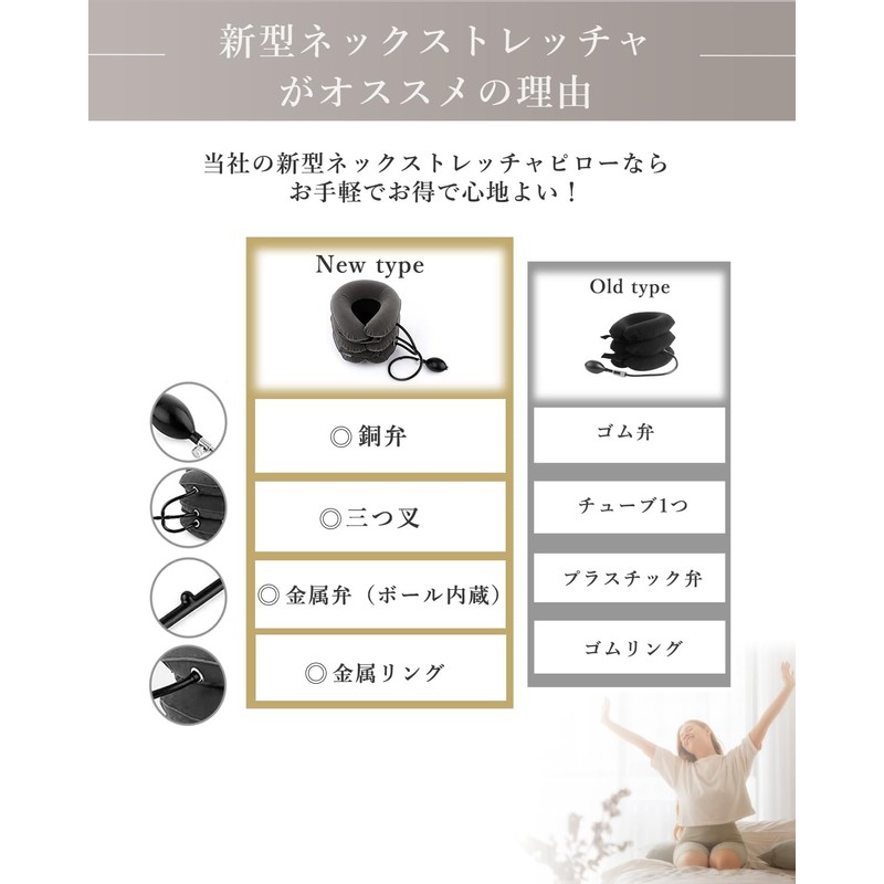 Varlcor ネックストレッチャー 首 サポーター 三つ叉ポンプ式 高級スエード フリーサイズ 自宅 休憩 旅行