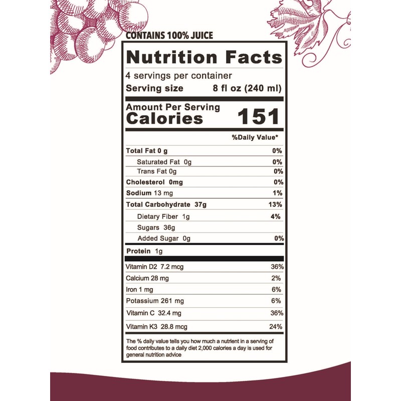 Anna and Sarah 33.8 Oz Organic Grape Juice - Glass