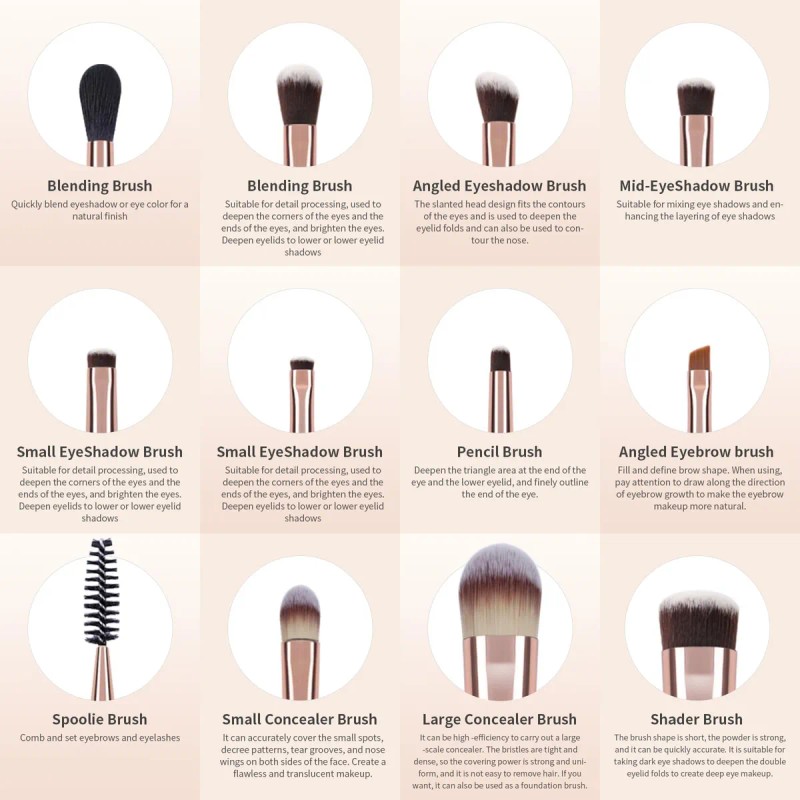 Brochas De Maquillaje De Doble Cara, Docolor 6 Piezas Juego