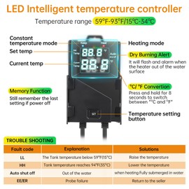 hygger Aquarium Heater with Intelligent Temperature Controller, 800W for 80-220 Gallon Submersible Fish Tank Heater with Leaving Water Automatically Stop Heating System, for Freshwater Saltwater