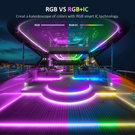 Yeenoon RV Awning Lights, 12V 32.8FT RGB-IC RV Camping Lights, IP68 Waterproof, Exterior Strip Lights for Motorhome Travel Trailer Canopy Party, Stands Food Trucks