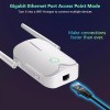 Jancane WiFi Extender Signal Booster Up to 5000sq.ft and 50+