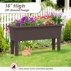 Giantex Raised Garden Beds Outdoor Set of 2, Self-Watering Planter