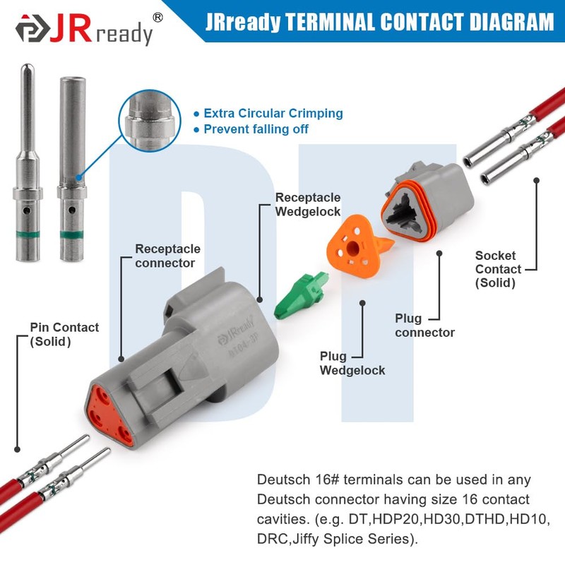 JRready Deutsch Connector 3 Pin Connector Kits with Size 16
