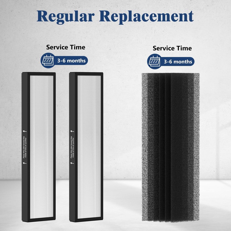 GoKBNY 2-Pack 182550 Replacement Filter Compatible with Bionair BAP536UV-U and