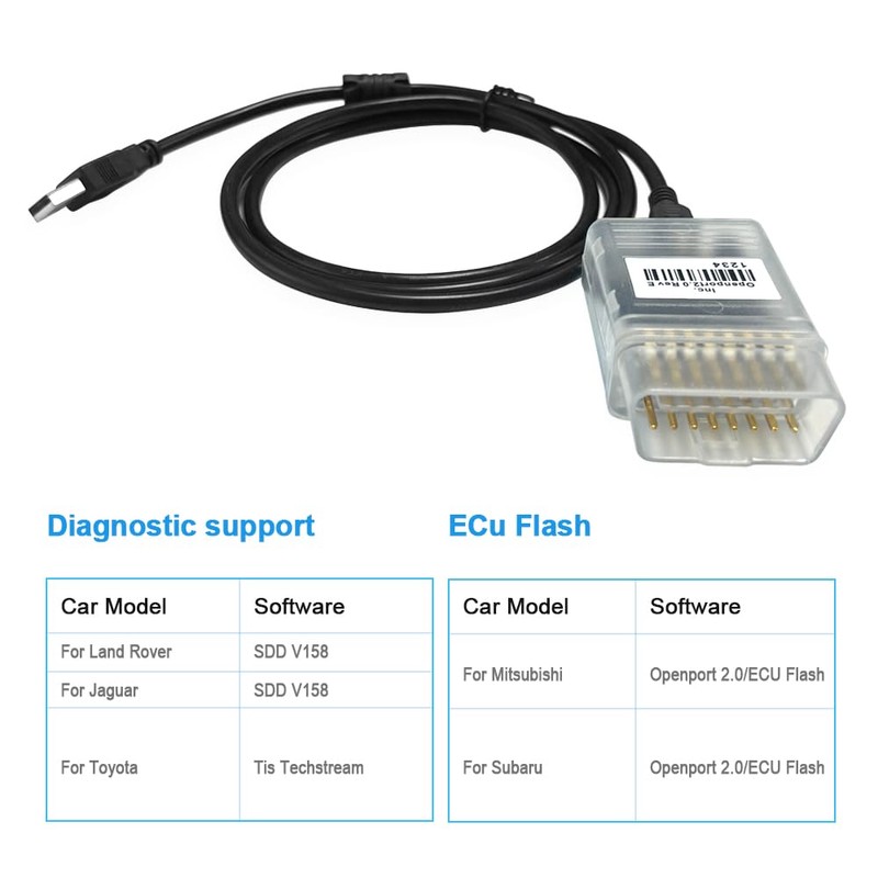 OBD2 K-CAN Diagnostic Cable for Openport 2.0 ECU for JLR