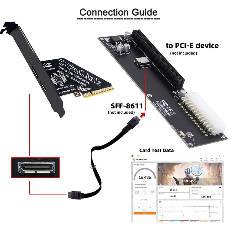 Xiwai PCI-Express 4.0 8X PCIE Detachable to Dual Oculink 4X