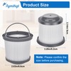 Aymthgt 4 Pack PVF110 Replacement Filter for Black and Decker