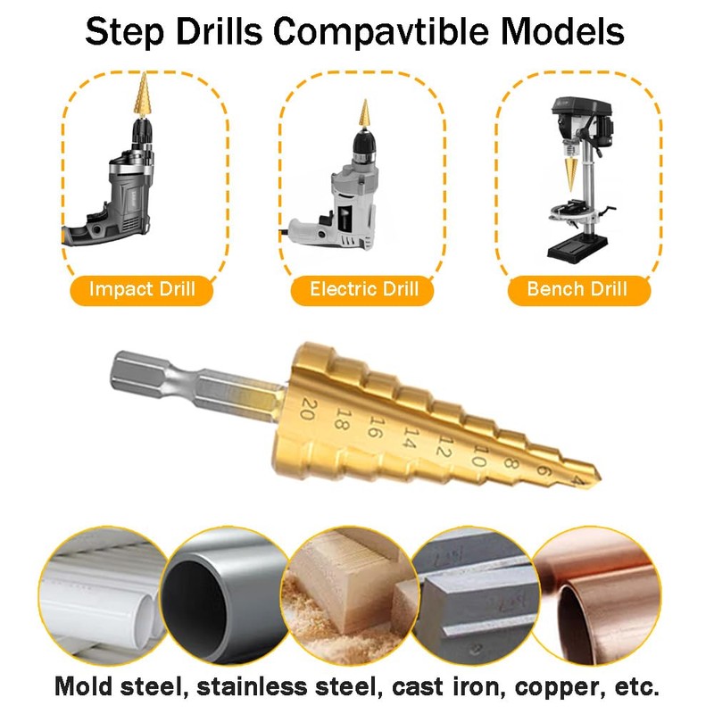 Ruidee 3Pcs Step Bits Set HSS Step Cone Drill Bit