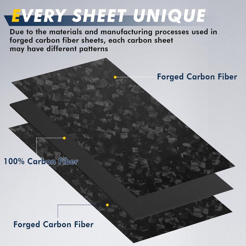 FANCYWING 240X240MM Forged Carbon Fiber Sheet, 4.0MM Thickness Carbon Fiber