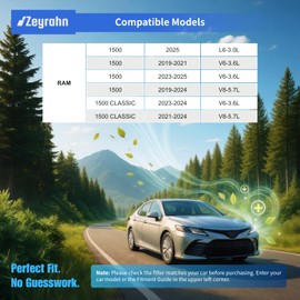 Zeyrahn Cabin & Engine Air Filter Kit for RAM 1500 (2019-2025), 1500 Classic (2021-2024)