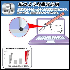 FILMEXT for Lenovo IdeaPad 5 2-in-1 Gen 9 14 (AMD) Paper-Like Film, Paper-Like Film, Protective Film, Reducing Reflection, Made in Japan