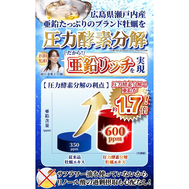 【医師監修】 牡蠣 サプリ 亜鉛 540mg オルニチン 1950mg イミダゾールペプチド バイオペリン 国産