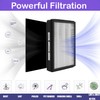 SCREENTRONICS 2 Pack IAF-H-100A True HEPA Filter A Set Compatible