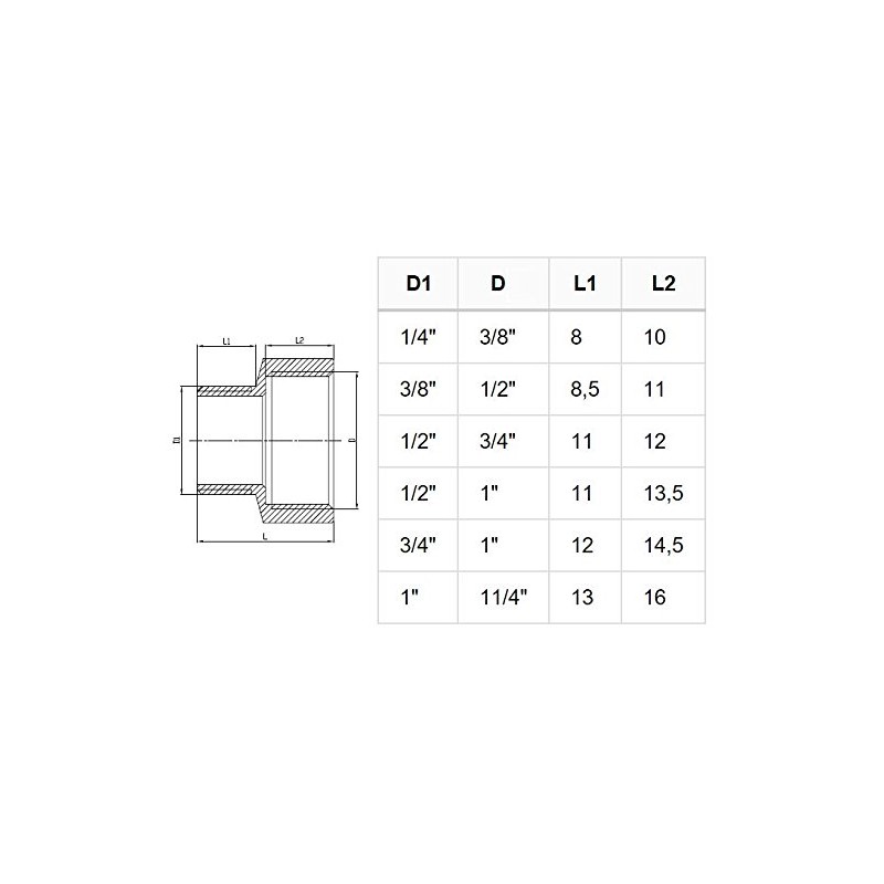 Brass Pipe Connection Reduction Fittings Female x Male FxM 3/4"