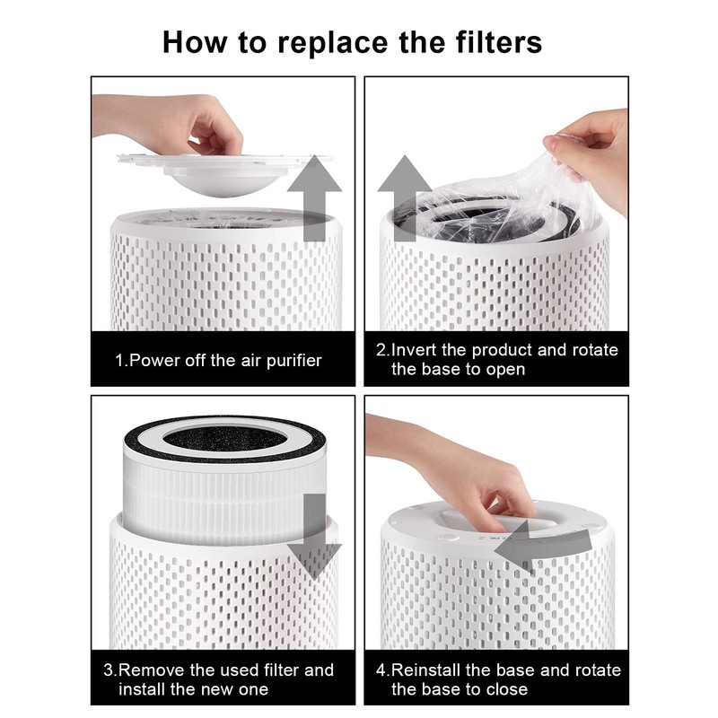 MORENTO Kilo True HEPA 13 Filter, Air Purifier Replacement Filter,