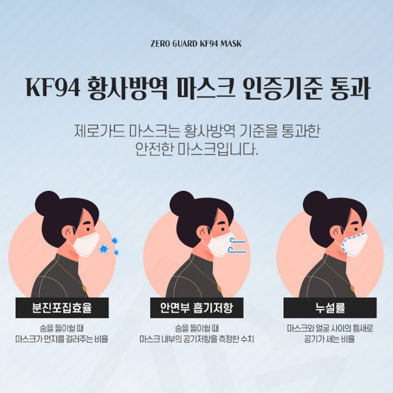Straight Breath Mask Barosum KF94 yellow dust prevention mask three-dimensional
