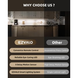 EZVALO 3 Pack Under Cabinet Lighting, Rechargeable Motion Sensor Light, LED Closet Lights Wireless, 5700K Dimmable, Timer, Magnetic, with Remote Control for Kitchen, Closet, Stair