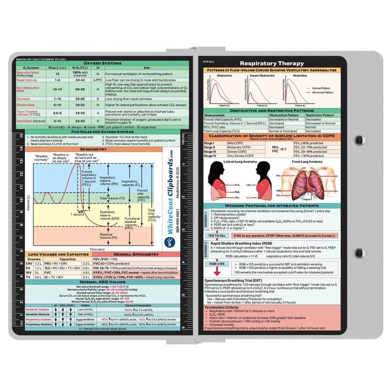 Whitecoat Clipboard® - White Respiratory Edition