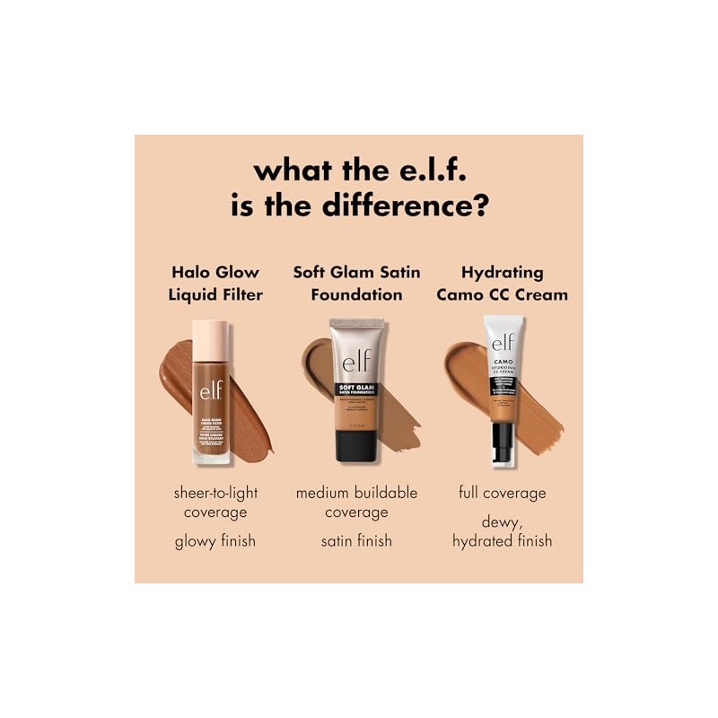 e.l.f. Soft Glam Foundation, Medium Coverage, Long-Lasting & Restorative Foundation
