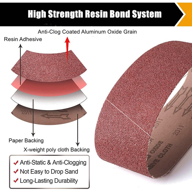 SATC 27PCS Sanding Belts 3x18" 40 60 80 120 150