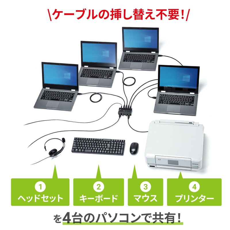Sanwa Supply SW-US44HMG USB 2.0 Manual Switcher with Magnet (With