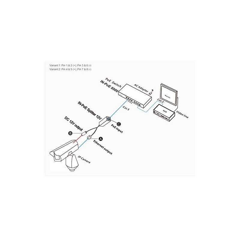 INSTAR In-Poe Splitter (18 Watt / 12 V / 1.5
