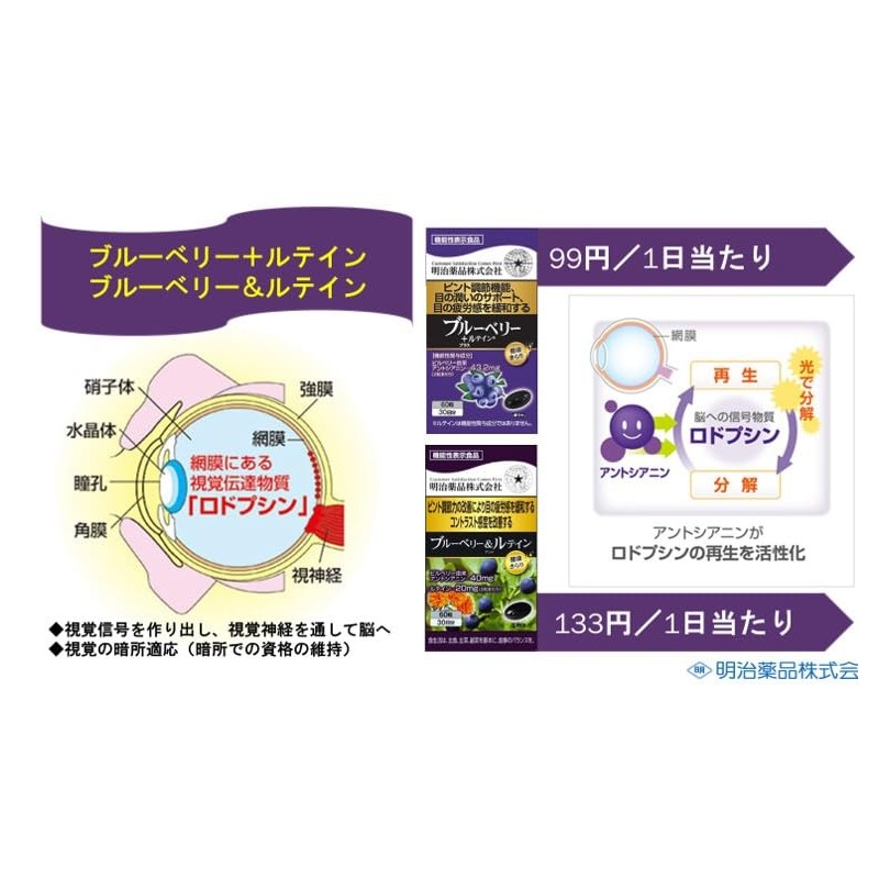 Healthy Kirari Blueberry & Lutein, 60 Tablets, 02501/01543