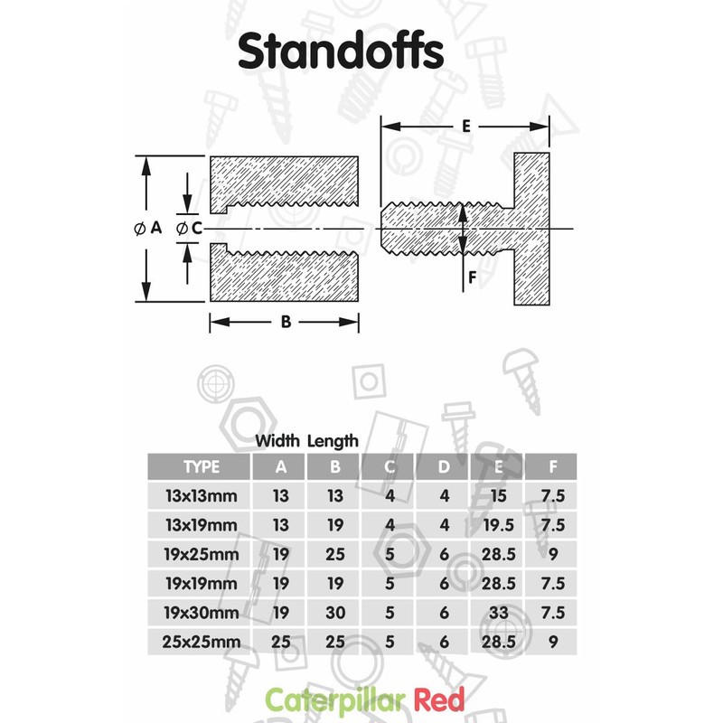 4 x Clear Standoffs, Glass Like, Acrylic, transparent spacers, plastic,