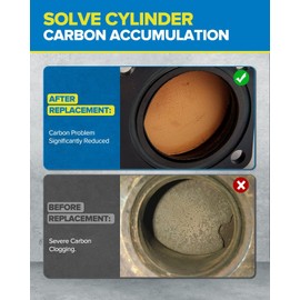 PHILTOP Catalytic Converter Fit for 1998-2003 ML320 High Flow Catalytic Converter OE 40462(EPA Compliant)