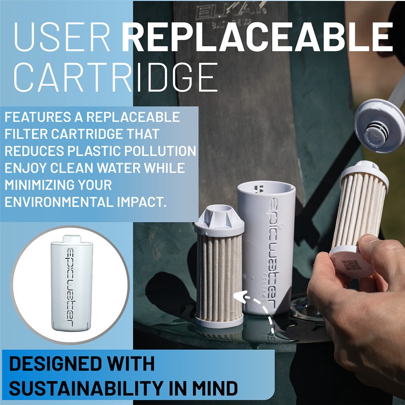 Epic Water Filters Nalgene OG Water Bottle with Filter, USA