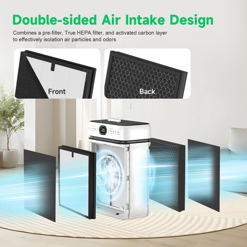 2 Pack A-2 Replacement Filter Compatible with AMEIFU A-2 Air