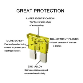MuHize - 220 fusibles de coche – Estándar automotriz mejorado y mini (2A, 3A, 5A, 7.5A, 10A, 15A, 20A, 25A, 30A, 35A) kit de fusibles surtidos con extractor (2024 nuevo), repuesto para coche, RV, SUV,