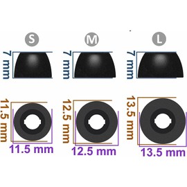 ALXCD Foam Eartips Compatible with Bose QuietComfort Earbuds II 2022 New, 6 Pairs S Size Soft Memory Foam Ear Tips, Compatible with Bose QuietComfort Earbuds ii 2022, Black S