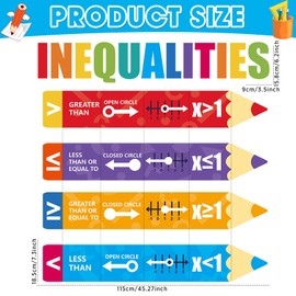 Educational Math Posters for Middle School Inequalities Posters Educational Math Bulletin Board Mathematics Classroom Banner Decorations for Elementary Teachers Students Back to School Wall Decor