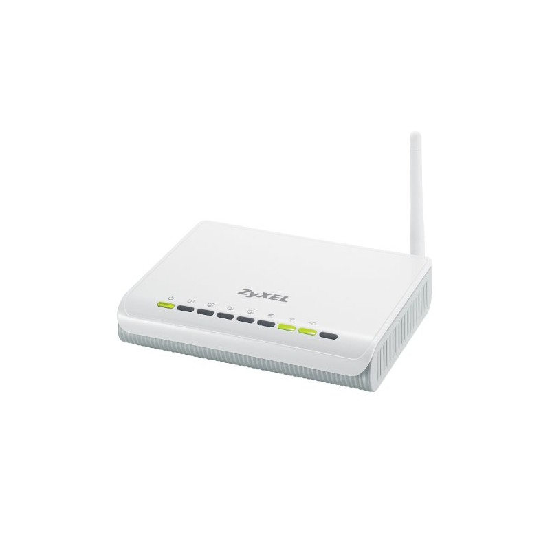 ZyXEL NBG416n 150 Mbps Wireless N Router w/High Gain Antenna