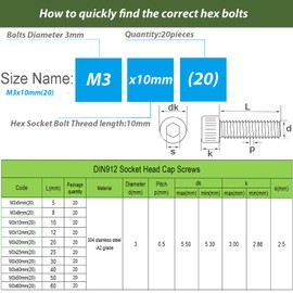 AMLOOPH M3 Screws, M3 X 10mm Allen Socket Head Cap Screws/Bolts - 3mm Diameter Fully Threaded M3 Bolts 10mm A2 Stainless Steel Long Hex Socket Bolt Coarse (Pack Of 20)