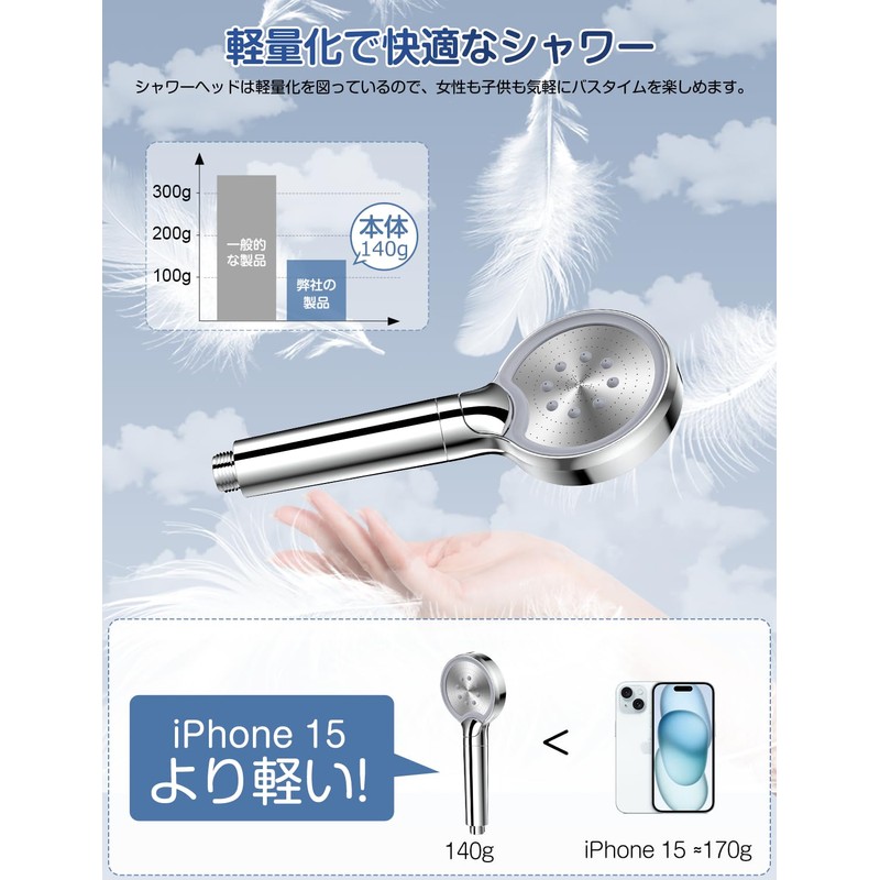 2025 Advanced Shower Head, Water Saving, Chlorine Removal, Hand Stop,