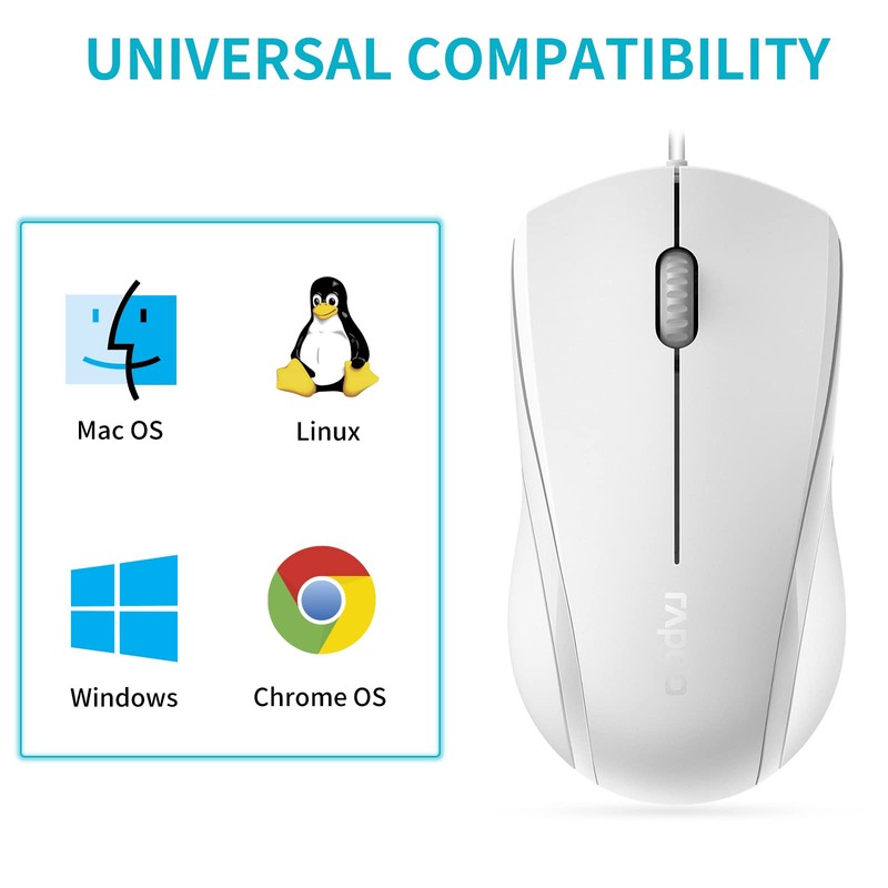 Rapoo N1600 3-Button Quiet Wired Mouse, 1000DPI Optical Mouse, Quiet