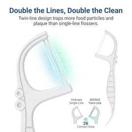 Hilo dental para uso dental, doble acción Mint Twin Line con dispensador, bolsa de repuesto, fácil de transportar para adultos, paquete de 220 unidade