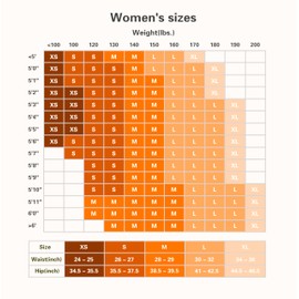 MokoDisposable Premium Disposable Panties (5-Pack) | Women's Disposable Underwear (US, Alpha, Large, Regular, Regular, Beige)