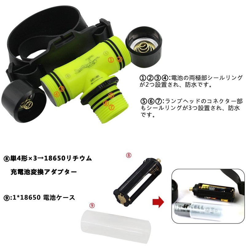 Diving Light, High Brightness, LED Headlight, Underwater Headlight, Waterproof, Diving,