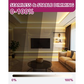 EMITEVER Magnetic Dimmable LED Driver,12V 75W Power Supply Transformer,ETL Listed Compatible with Lutron and Leviton Dimmers,120VAC to 12VDC for LED Strip Light,Kitchen,Cabinet