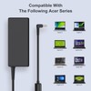 65W Laptop Power Supply for Acer Aspire Series (3, 5,